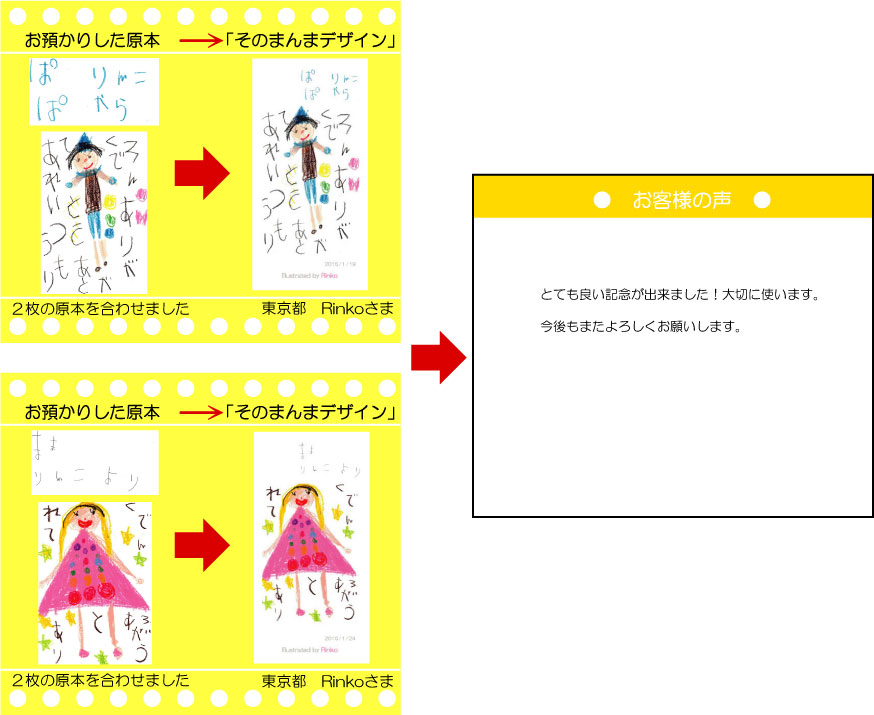 �q���̊G iPhone�P�[�X