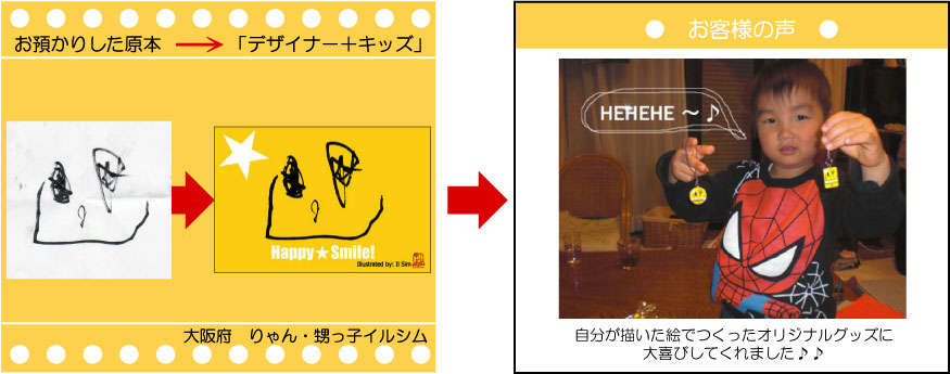 �q���̊G�ł���@�O�b�Y