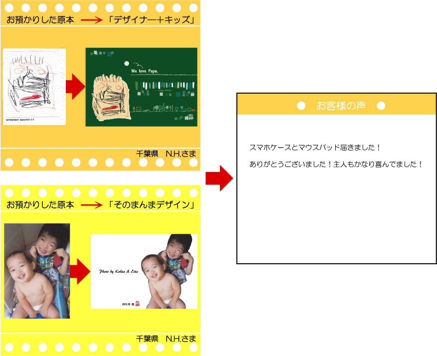 �q���̊G�ł���@�X�}�z�P�[�X�@�}�E�X�p�b�h