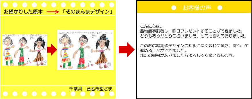 �q���̊G�@�v���[���g