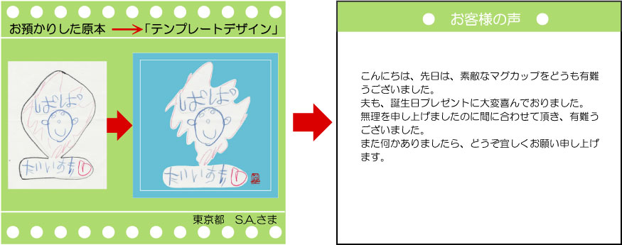 �q���̊G�@�v���[���g