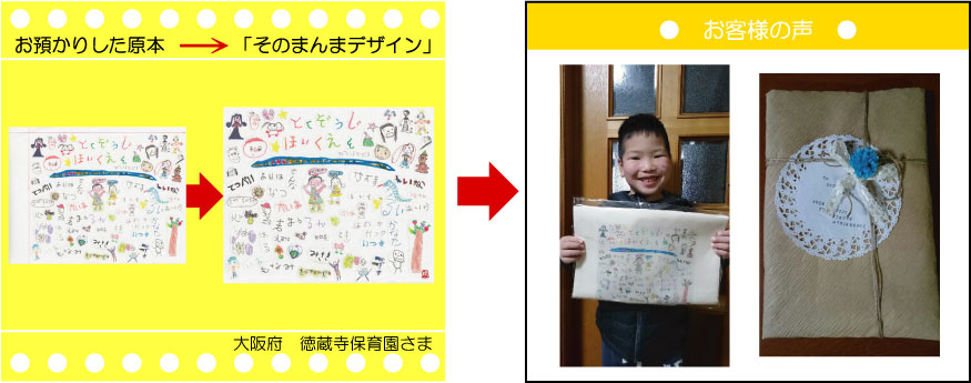 �q���̊G�@�������@�搶�v���[���g