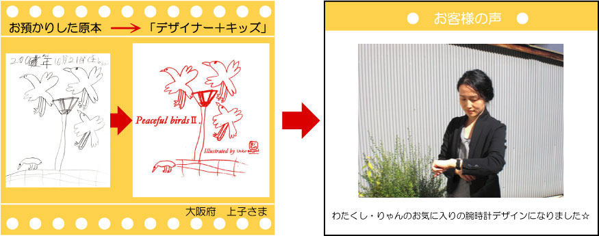 �q���̊G�@�v���[���g