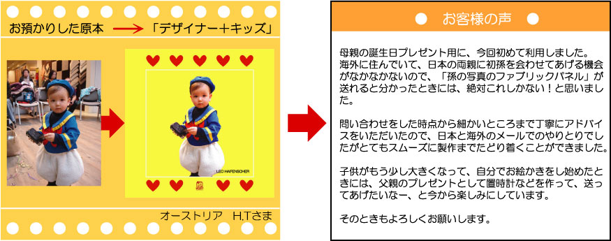 �q���̎ʐ^�̏����