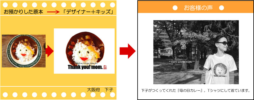 ��̓��@�v���[���g