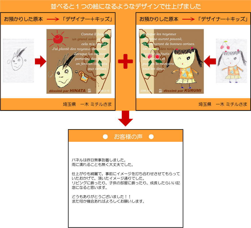 �q���̊G������