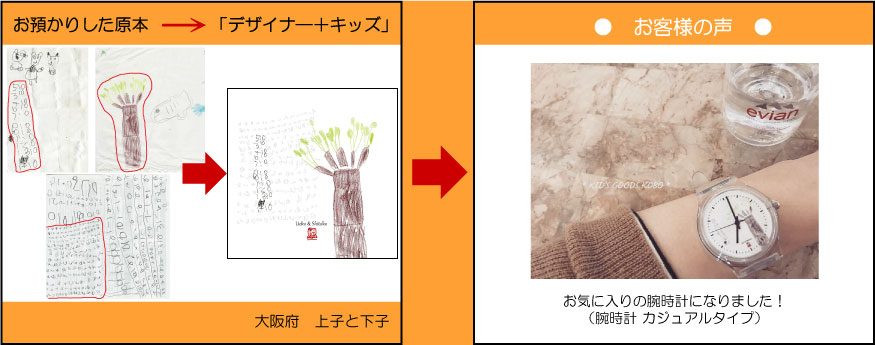 �q���̊G�@�r���v