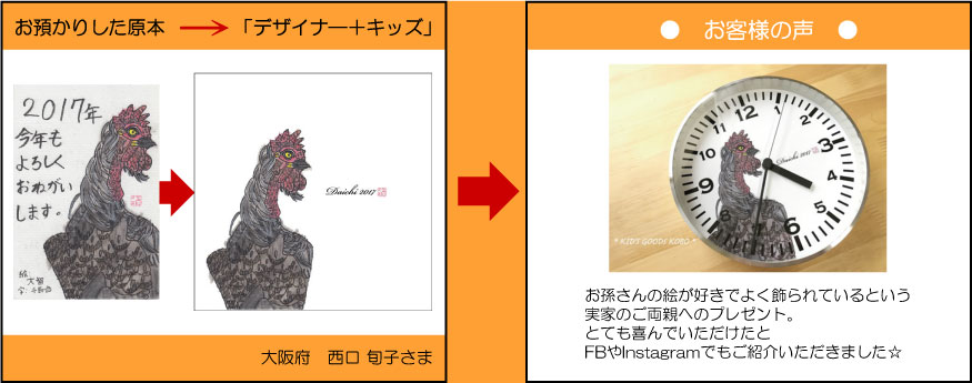 �q���̊G�ł��鎞�v