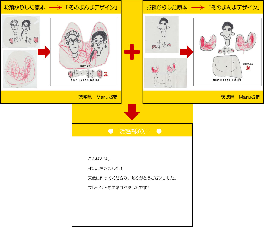 �q���̊G�ł���