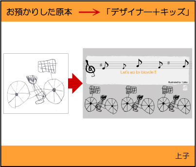 �q���̊G�@�|�X�g�J�[�h