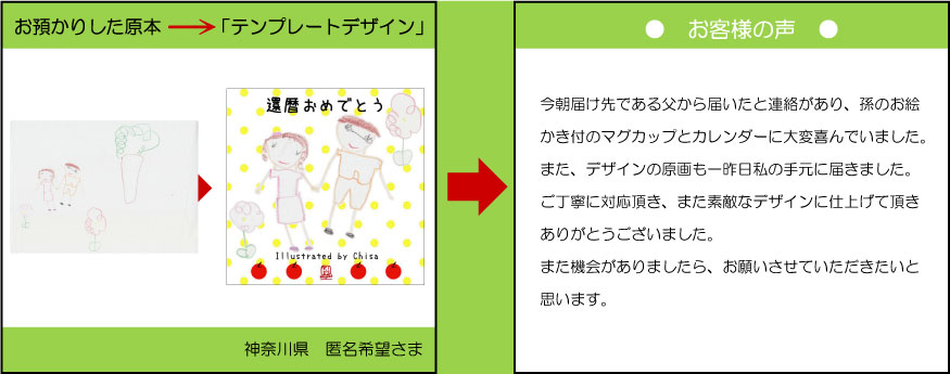 �q���̊G�ł���