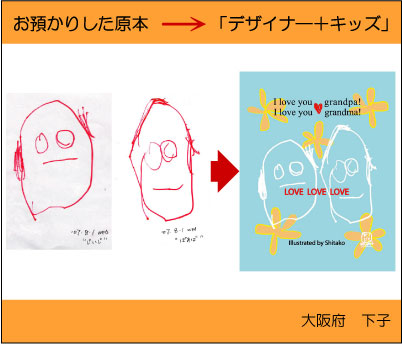 ����������񂨂΂������@�v���[���g