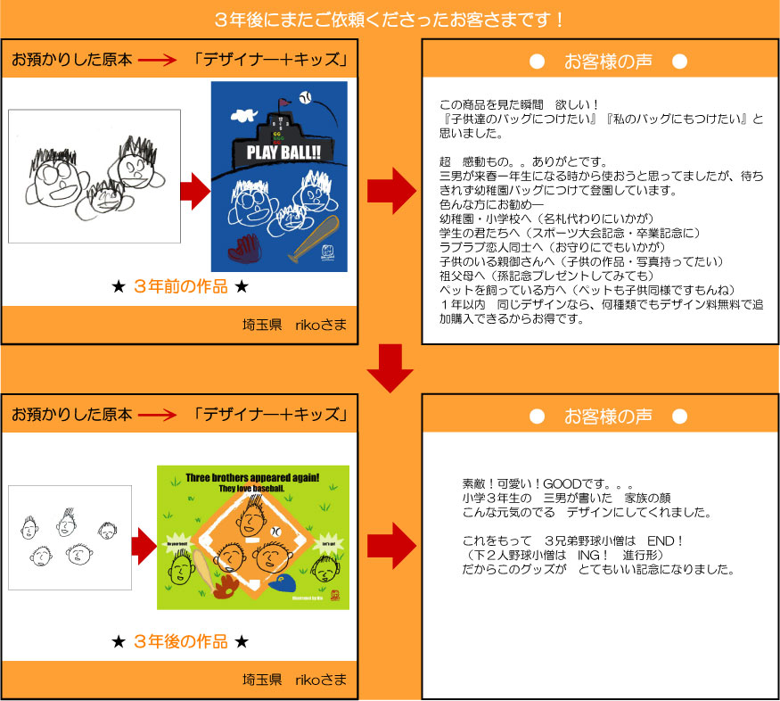 �q���̊G���c��