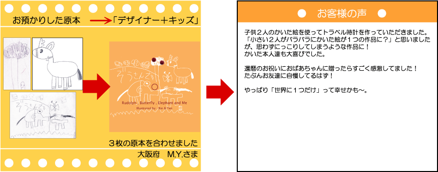 kids�O�b�Y�H�[�f�U�C��