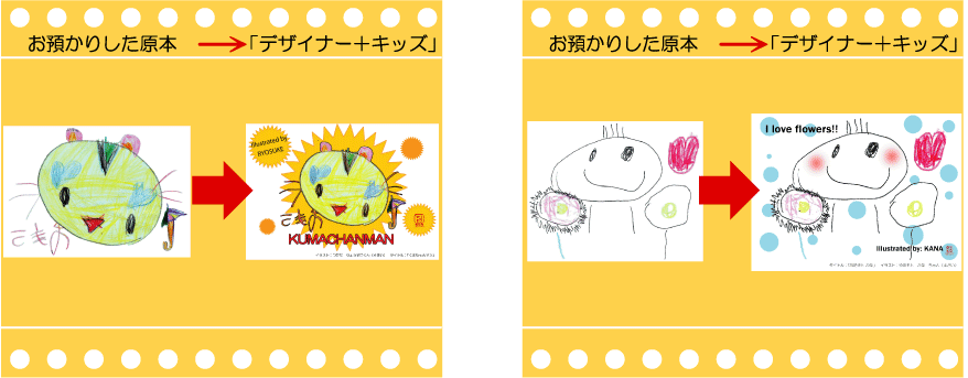 ���������̃I���W�i���O�b�Y�Â���