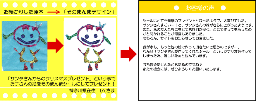 �q���̊G���V�[����