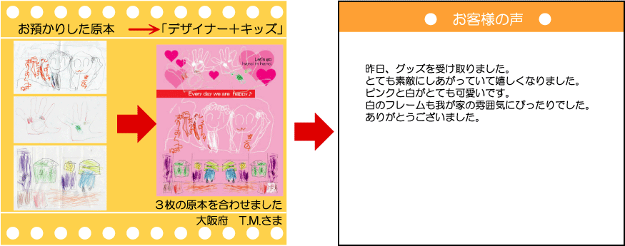 �q���̊G���f�U�C������