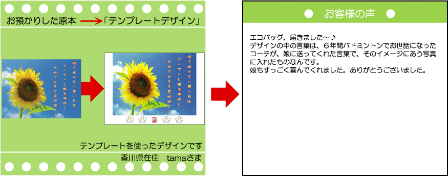 �ʐ^�ł���@�I���W�i���O�b�Y