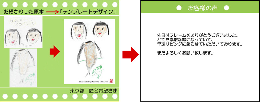 �q�ǂ��̊G�@�C���e���A