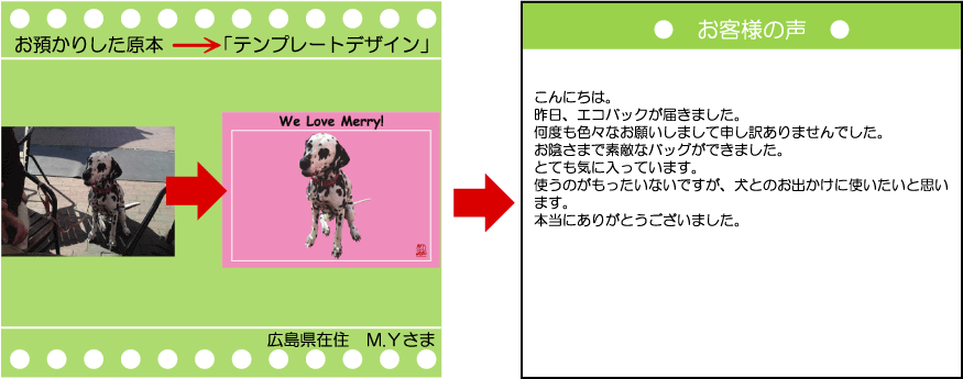 �y�b�g�̎ʐ^�@���E�ɂЂƂ����̃I���W�i���O�b�Y