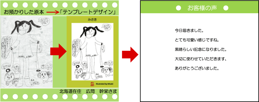 �q���̊G�@���E�ɂЂƂ����̃I���W�i���O�b�Y