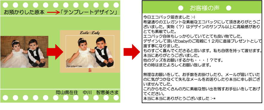 ���E�ɂЂƂ����̃I���W�i���O�b�Y