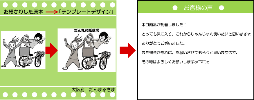 �I���W�i���O�b�Y