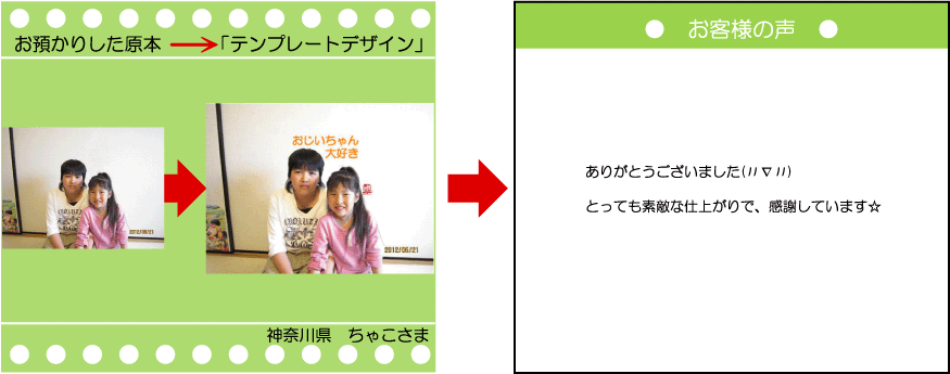 �q���̊G���f�U�C������