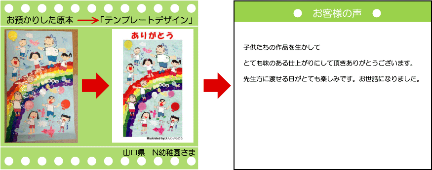 �����@�搶�@�v���[���g