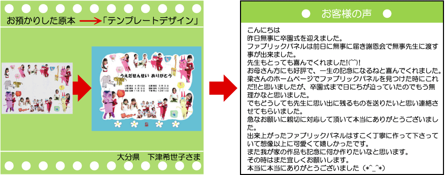 �����@���ʂ�@�搶�ւ̃v���[���g