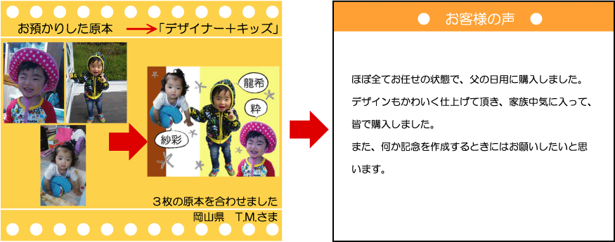 �q���̊G���c��