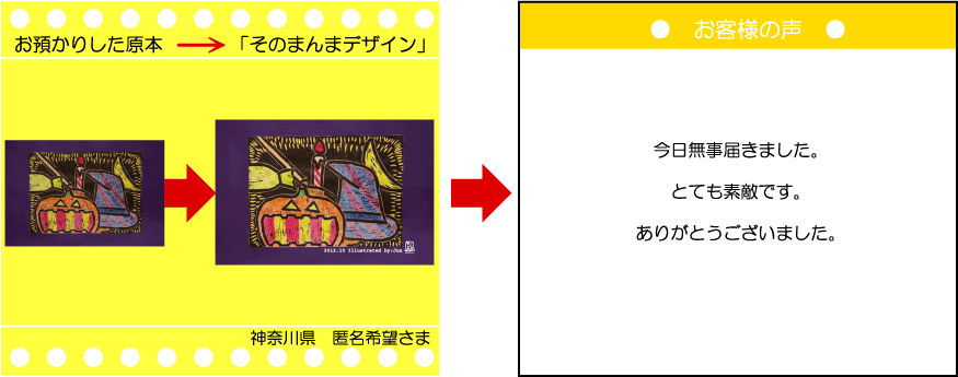 �q���̊G�ł���G�R�o�b�O