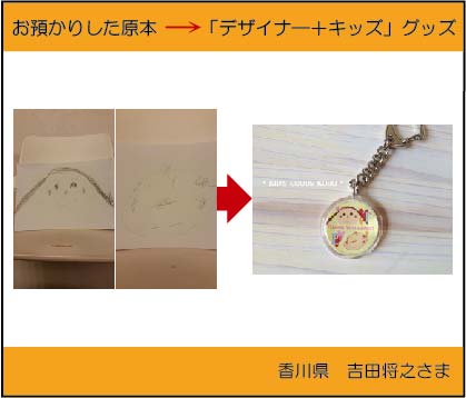 �q�ǂ��̊G�@�L�[�z���_�[