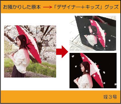 �q�ǂ��̎ʐ^���c��