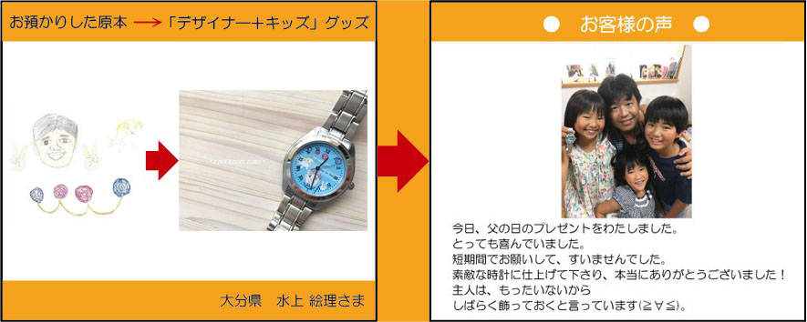 �q�ǂ��̊G�@�r���v