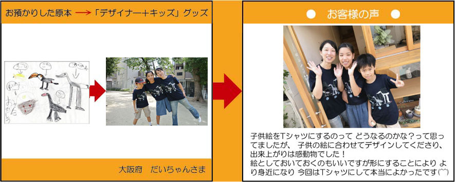 �q�ǂ��̊G�ł���s�V���c