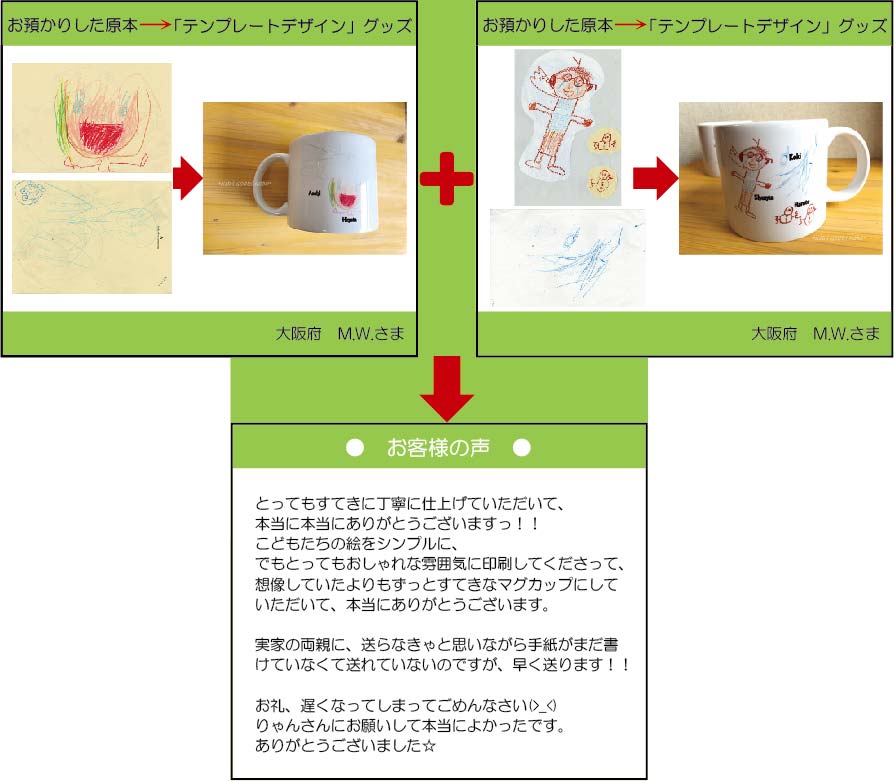 �q�ǂ��̊G�@�}�O�J�b�v