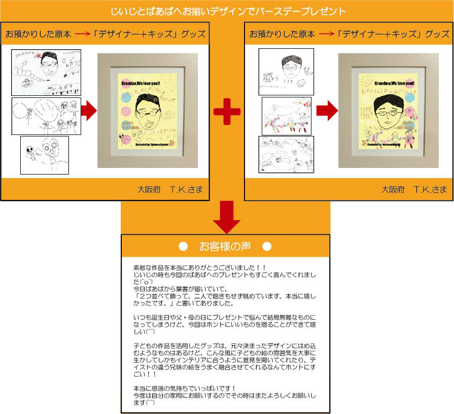 �q�ǂ��̊G���C���e���A��