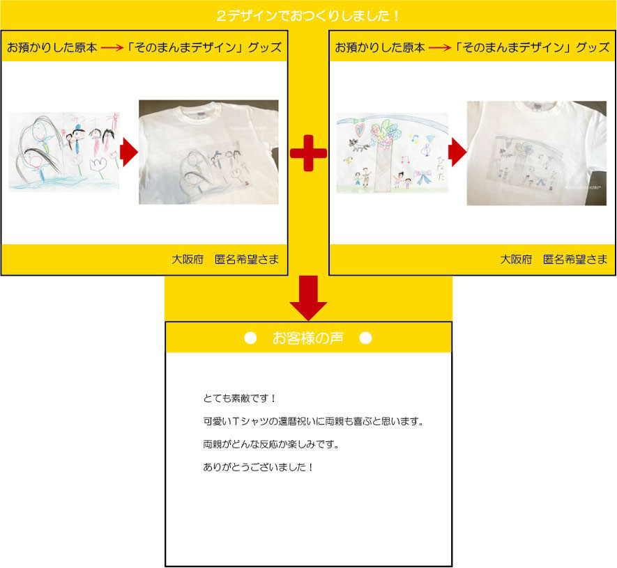 �q�ǂ��̊G�@�s�V���c