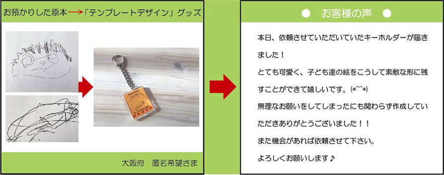 �q�ǂ��̊G�@�L�[�z���_�[