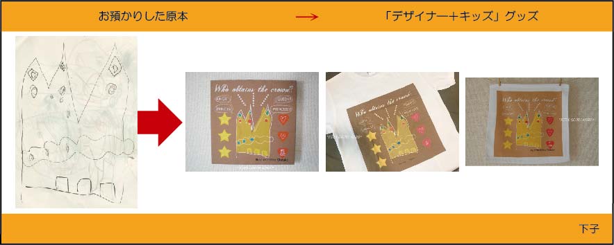 �q�ǂ��̊G�@�C���e���A