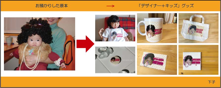 �q�ǂ��̎ʐ^���c��