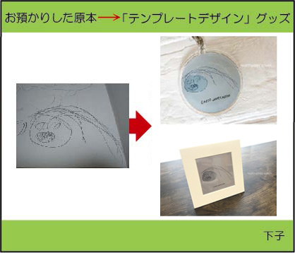 �q�ǂ��̊G�ł���L�[�z���_�[