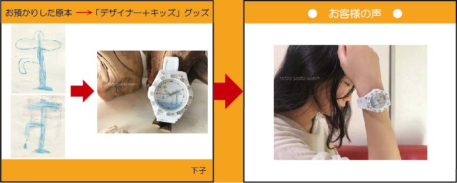 �q�ǂ��̊G�ł���r���v