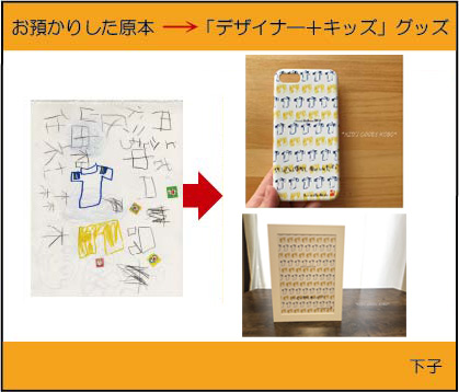 �q�ǂ��̊G�@�X�}�z�P�[�X�@iPhone�P�[�X