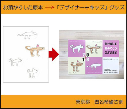 ���ǂ��̊G�ŔN���