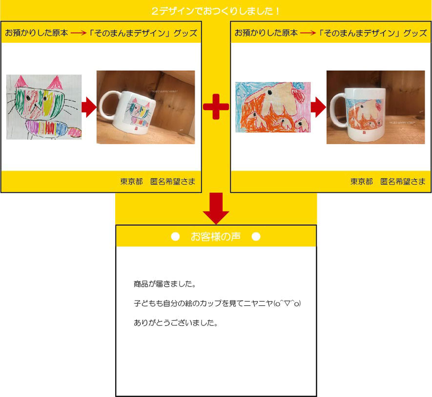 �q�ǂ��̊G�@�}�O�J�b�v