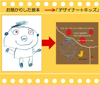 ���ǂ��̊G�@�C���e���A