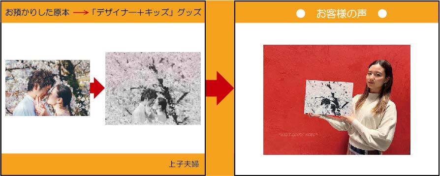 �q�ǂ��̎ʐ^�@�C���e���A