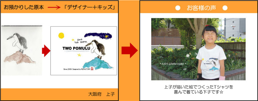 �q�ǂ��̊G �s�V���c